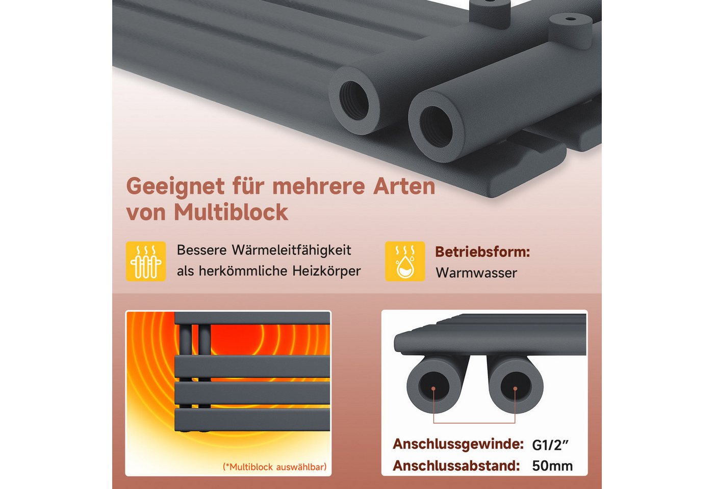 SONNI Designheizkörper Design Badheizkörper Anthrazit Handtuchtrockner Flach, Paneelheizkörper Design Mittelanschluss seitlich – Bild 5 von 5