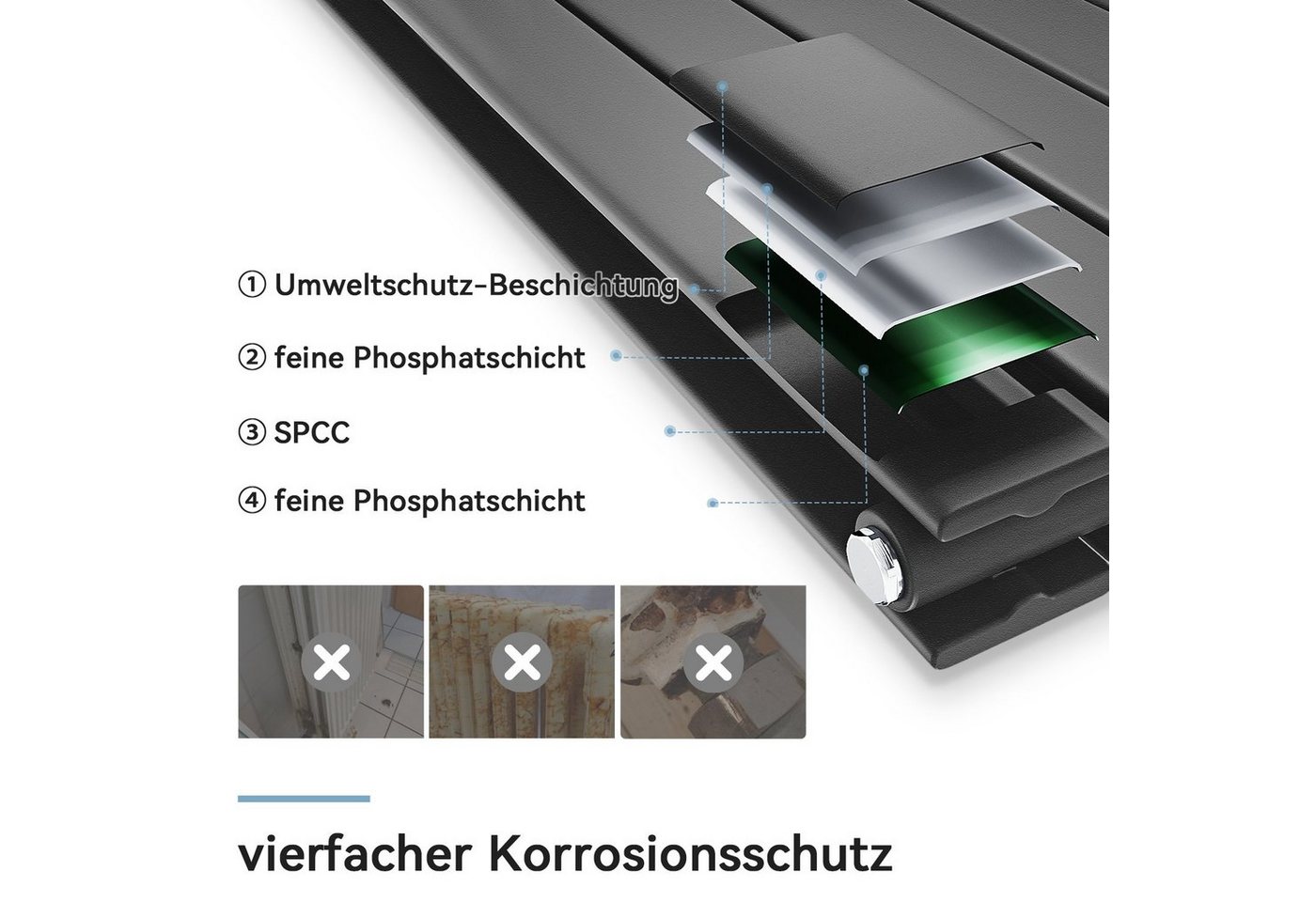 SONNI Designheizkörper Design Heizkörper Flach Anthrazit Einlagig 1600x465mm Vertikal, Paneelheizkörper, Heizungsbereich 11~16m², Mittelanschuss – Bild 2 von 5
