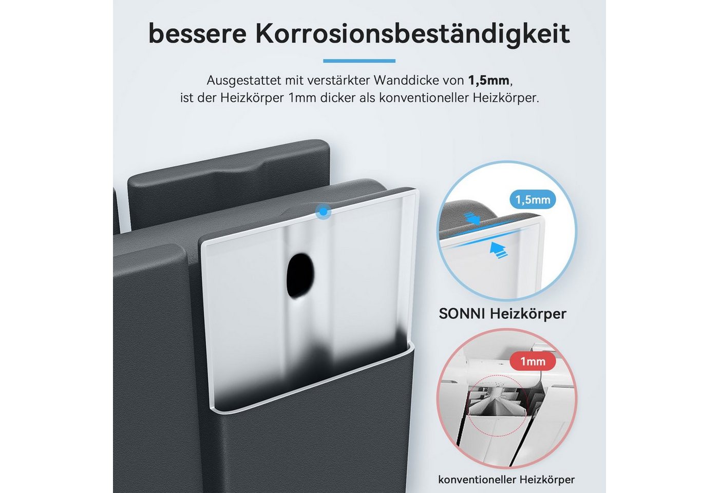 SONNI Designheizkörper Design Heizkörper Flach Anthrazit Einlagig 1600x465mm Vertikal, Paneelheizkörper, Heizungsbereich 11~16m², Mittelanschuss – Bild 3 von 5
