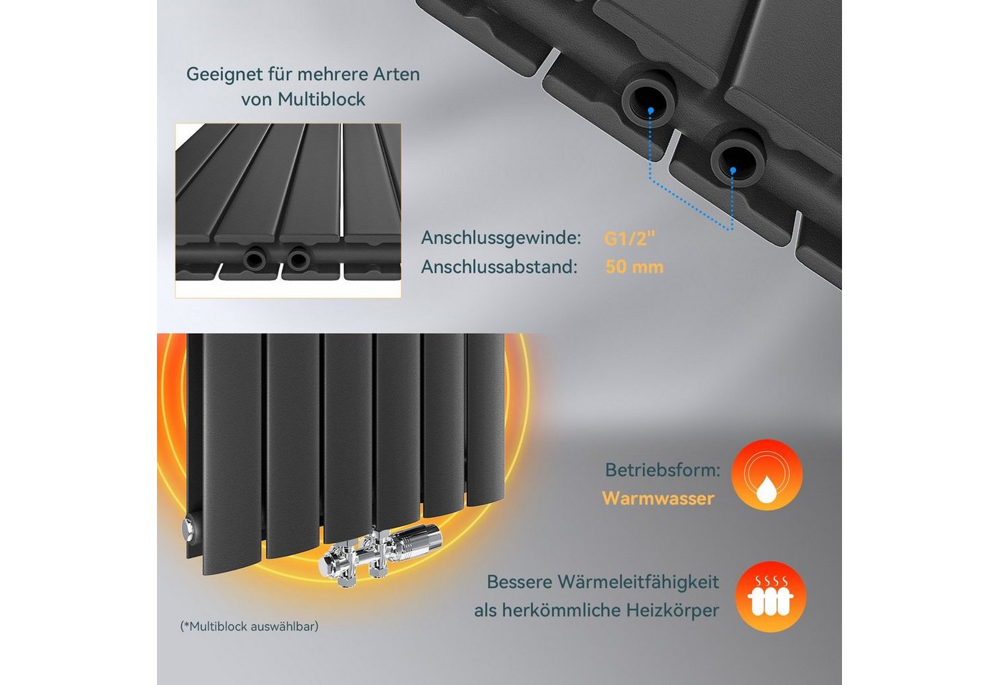 SONNI Designheizkörper Design Heizkörper Flach Anthrazit Einlagig 1600x465mm Vertikal, Paneelheizkörper, Heizungsbereich 11~16m², Mittelanschuss – Bild 5 von 5
