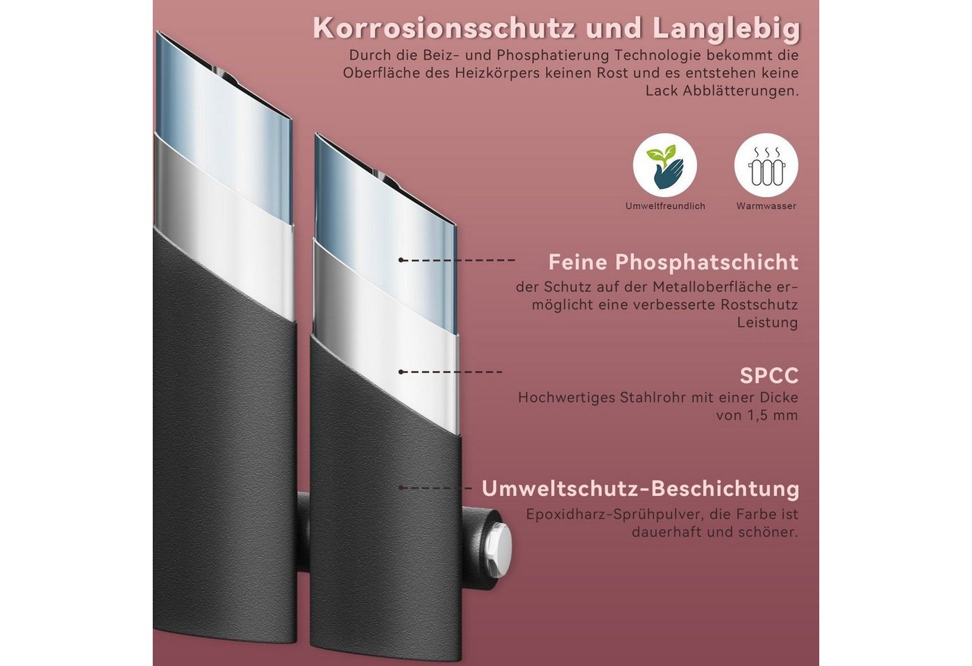 SONNI Designheizkörper Design Heizkörper Flach Anthrazit mit Multiblock Doppellagig/Einlagig, Paneelheizkörper Vertikal/Horizontal, Doppellagig/Einlagig, Anthra – Bild 2 von 5