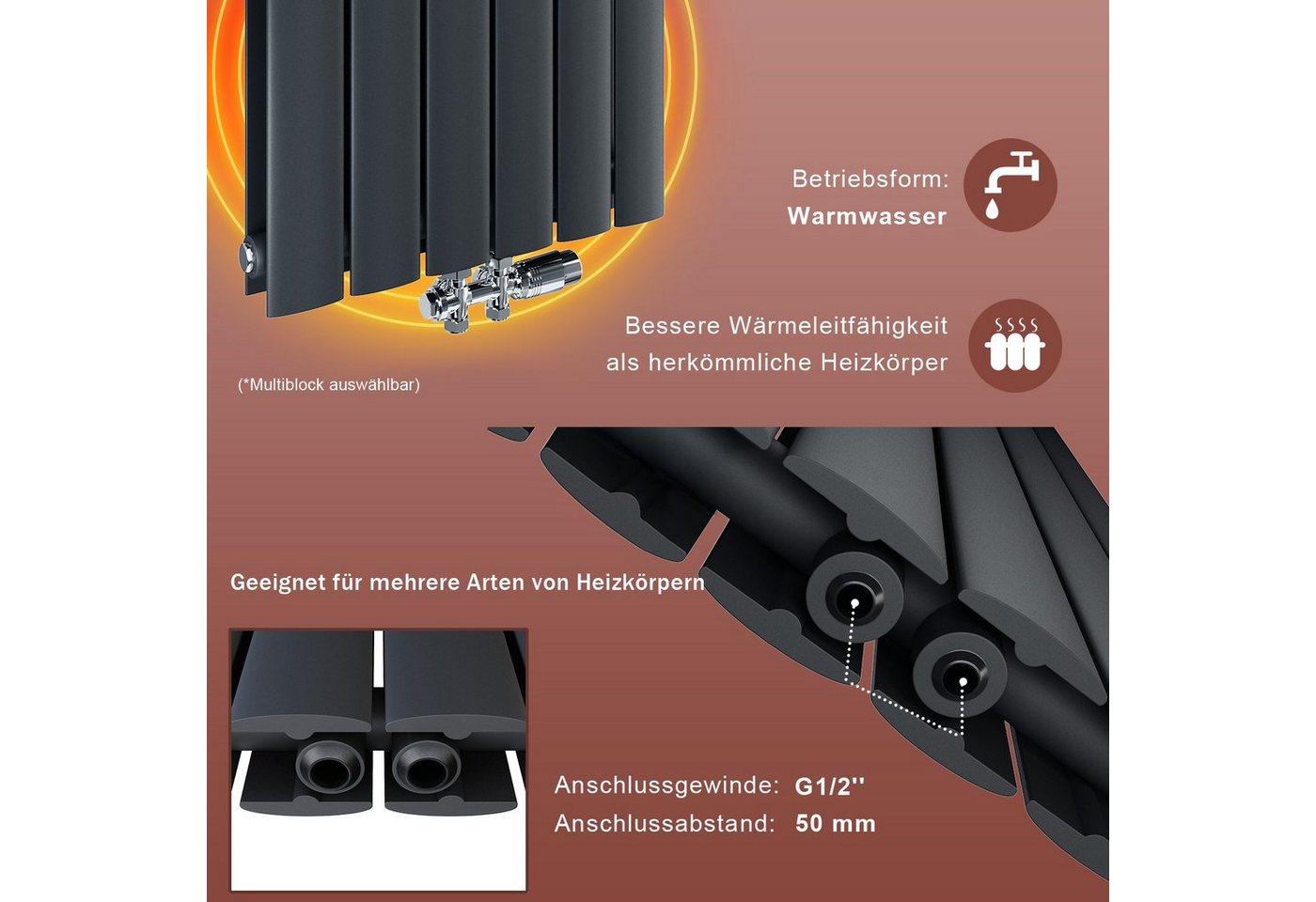 SONNI Designheizkörper Design Heizkörper Flach Anthrazit mit Multiblock Doppellagig/Einlagig, Paneelheizkörper Vertikal/Horizontal, Doppellagig/Einlagig, Anthra – Bild 4 von 5