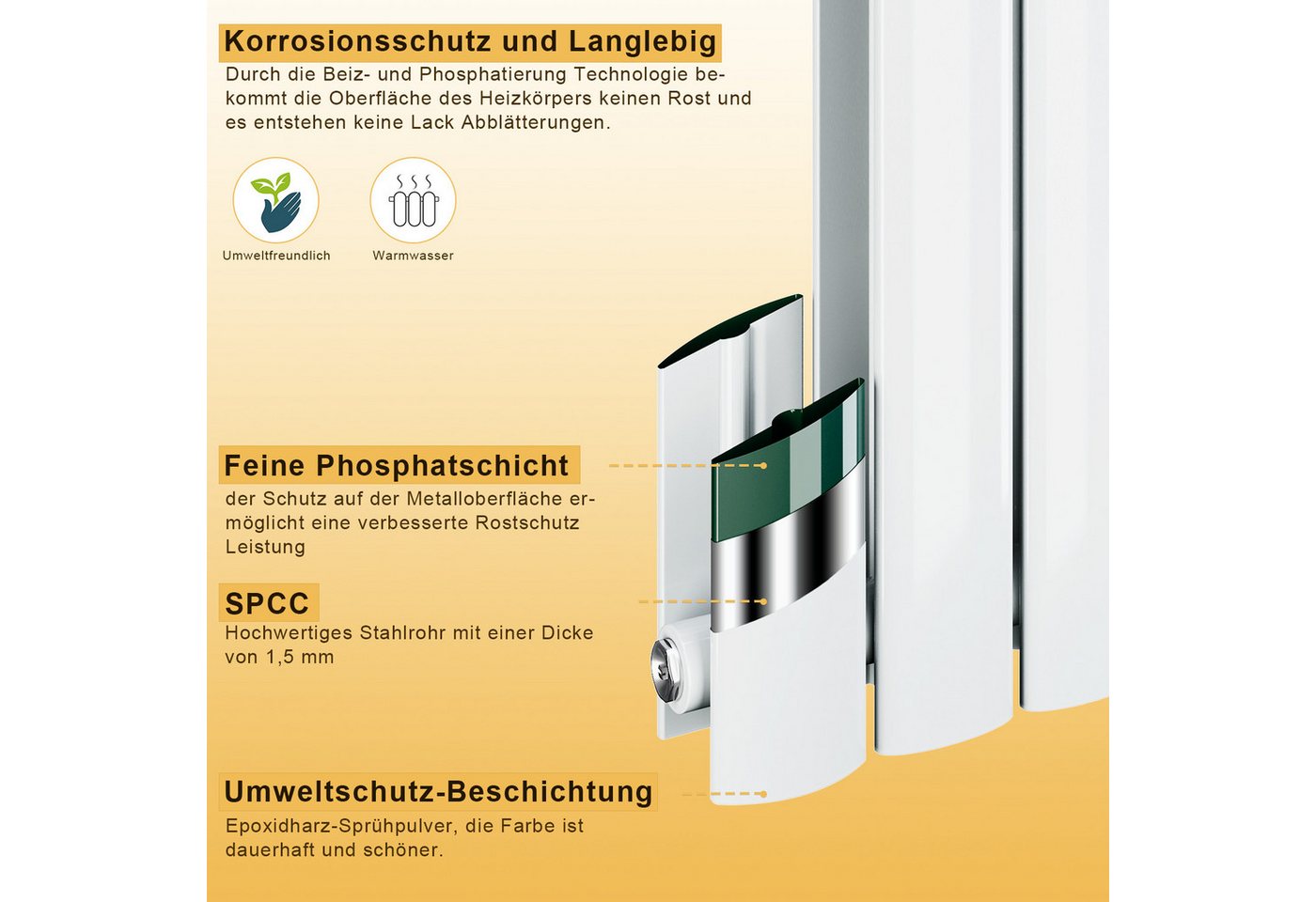 SONNI Designheizkörper Design Heizkörper Flach Anthrazit Doppellagig 1600x542mm Vertikal, Paneelheizkörper, Heizungsbereich 19~27m², Mittelanschuss – Bild 5 von 5
