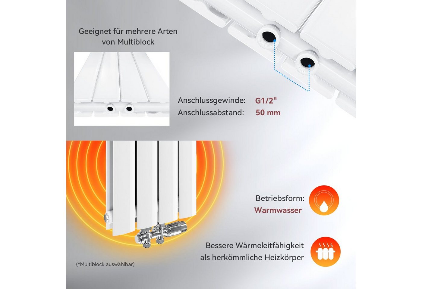 SONNI Designheizkörper Design Heizkörper Flach Weiß Doppellagig 1600x465mm Vertikal, Paneelheizkörper, Heizungsbereich 19~27m², Mittelanschuss – Bild 5 von 5