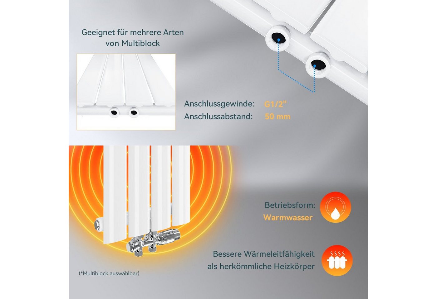SONNI Designheizkörper Design Heizkörper Flach Weiß Einlagig 1600x465mm Vertikal, Paneelheizkörper, Heizungsbereich 11~16m², Mittelanschuss – Bild 5 von 5
