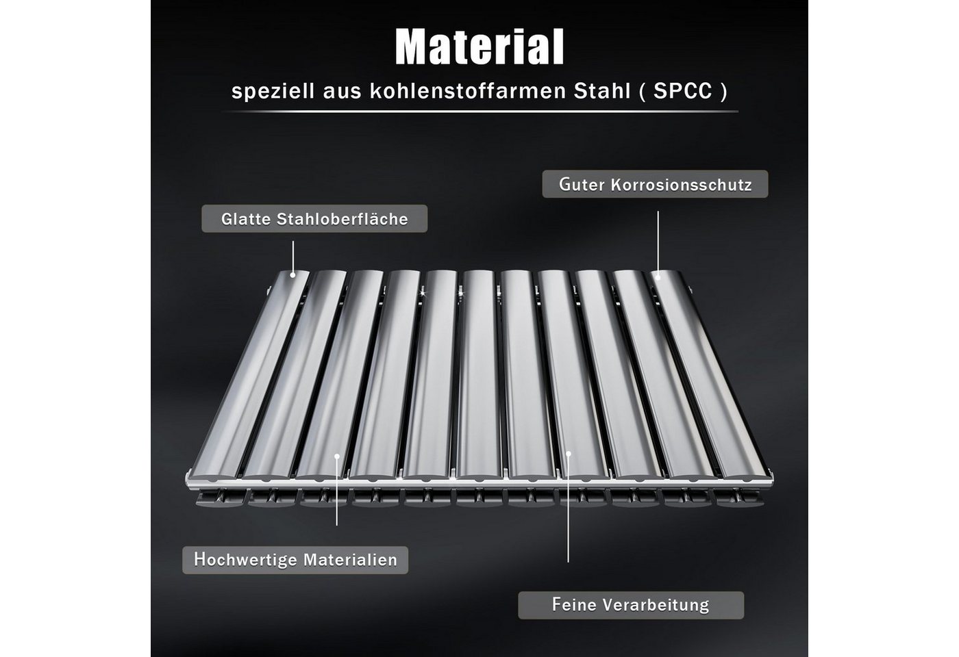 SONNI Designheizkörper Heizkörper Design Anthrazit Vertikal/Horizontal,Einlagig/Doppellagig, Paneelheizkörper mit Anthrazit/Chrom Multiblock – Bild 2 von 5