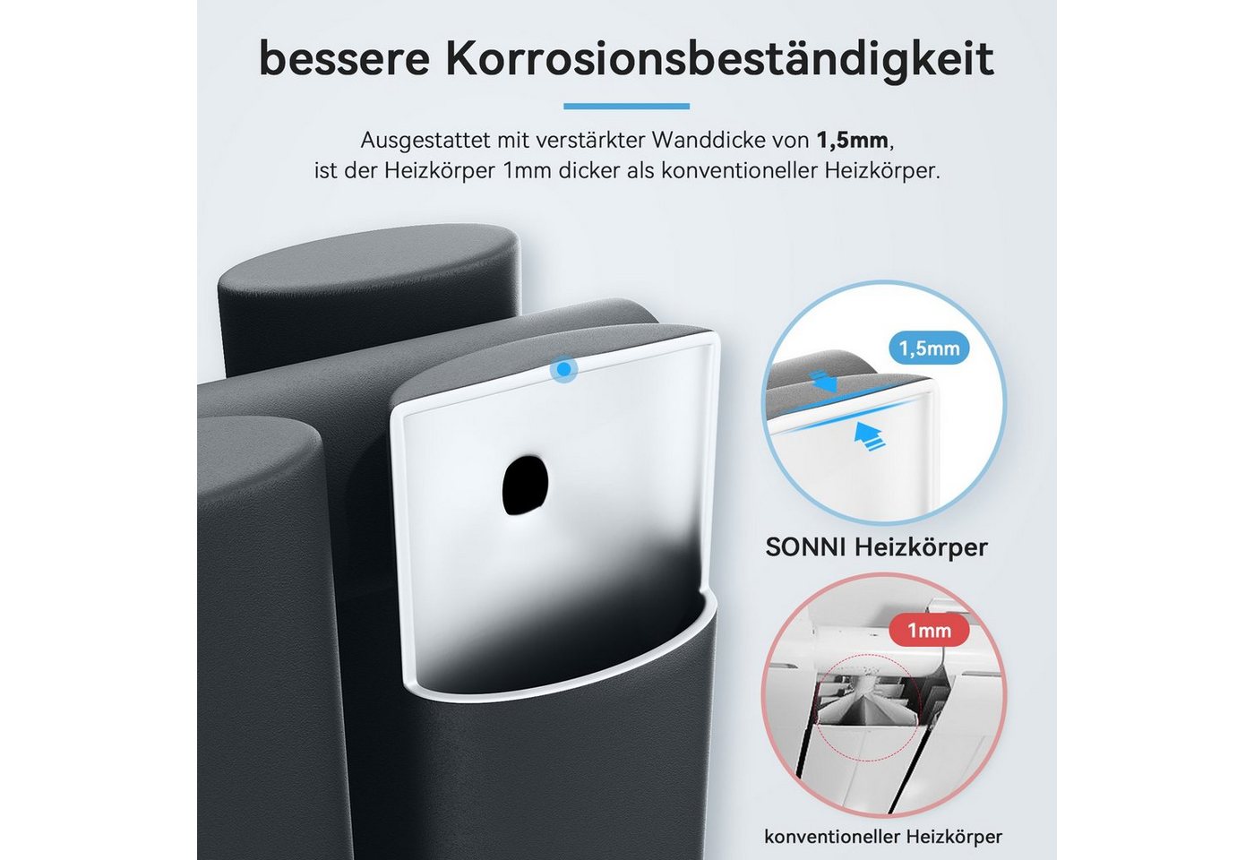 SONNI Heizkörper Doppellagig, 760 x 600 mm/ 1003 x 600 mm / 1180 x 600 mm, Anthrazit – Bild 3 von 5