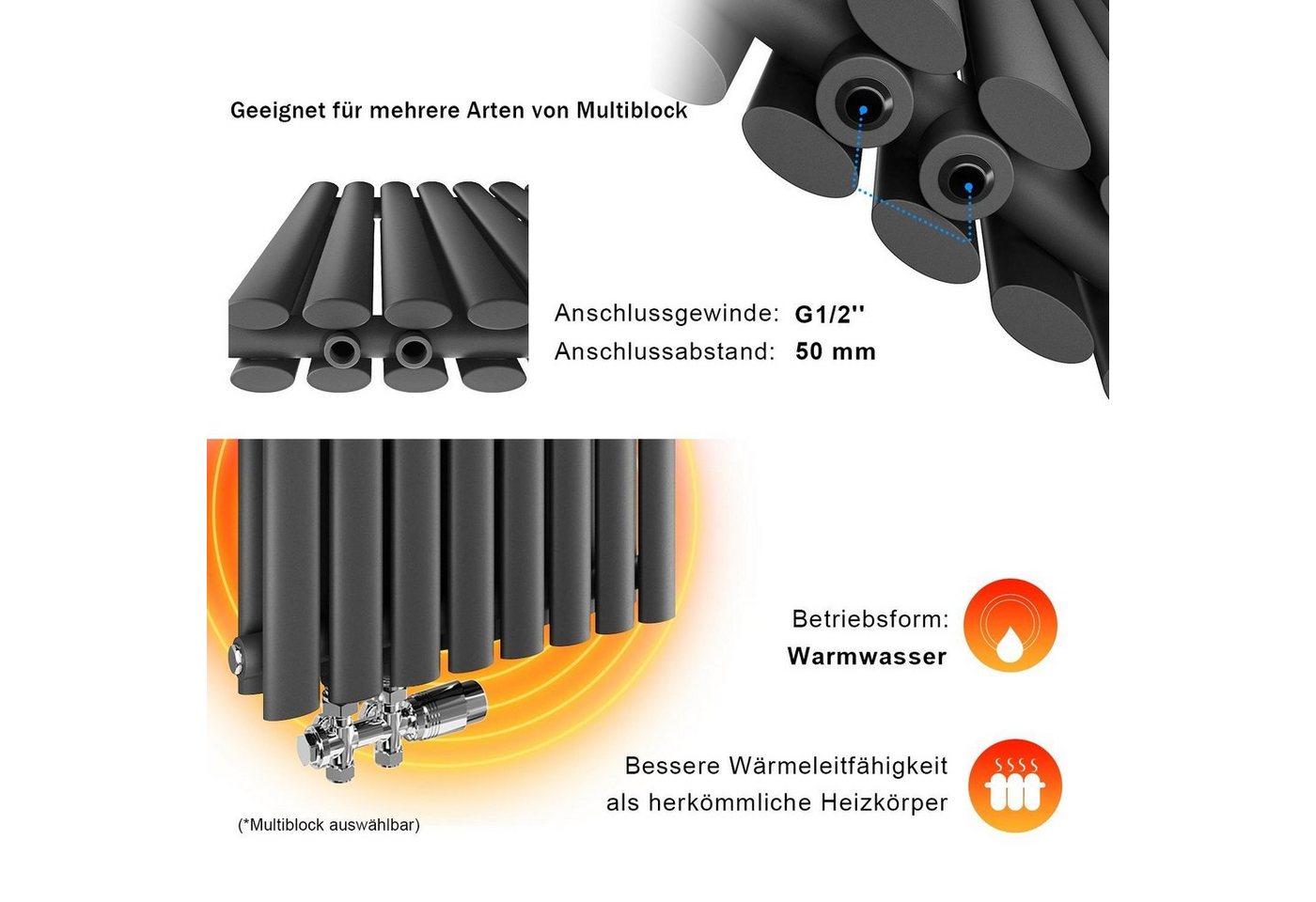 SONNI Heizkörper Doppellagig, 760 x 600 mm/ 1003 x 600 mm / 1180 x 600 mm, Anthrazit – Bild 5 von 5