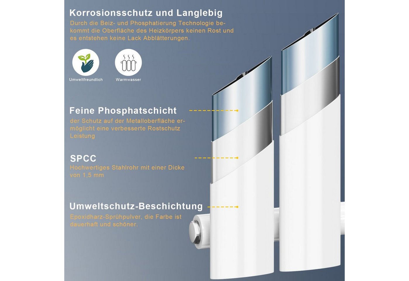SONNI Heizkörper Heizkörper mit Multiblock Warmwasser Design – Bild 4 von 5