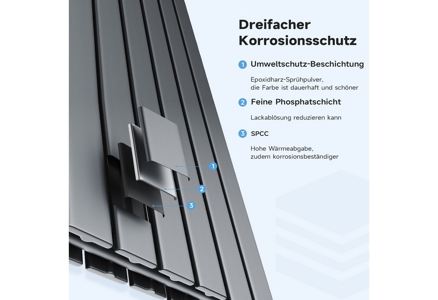 SONNI Heizkörper Heizkörper Wasserbeheizte Heizkörper,Breite 1200mm,Schwarz und Weiß – Bild 4 von 5