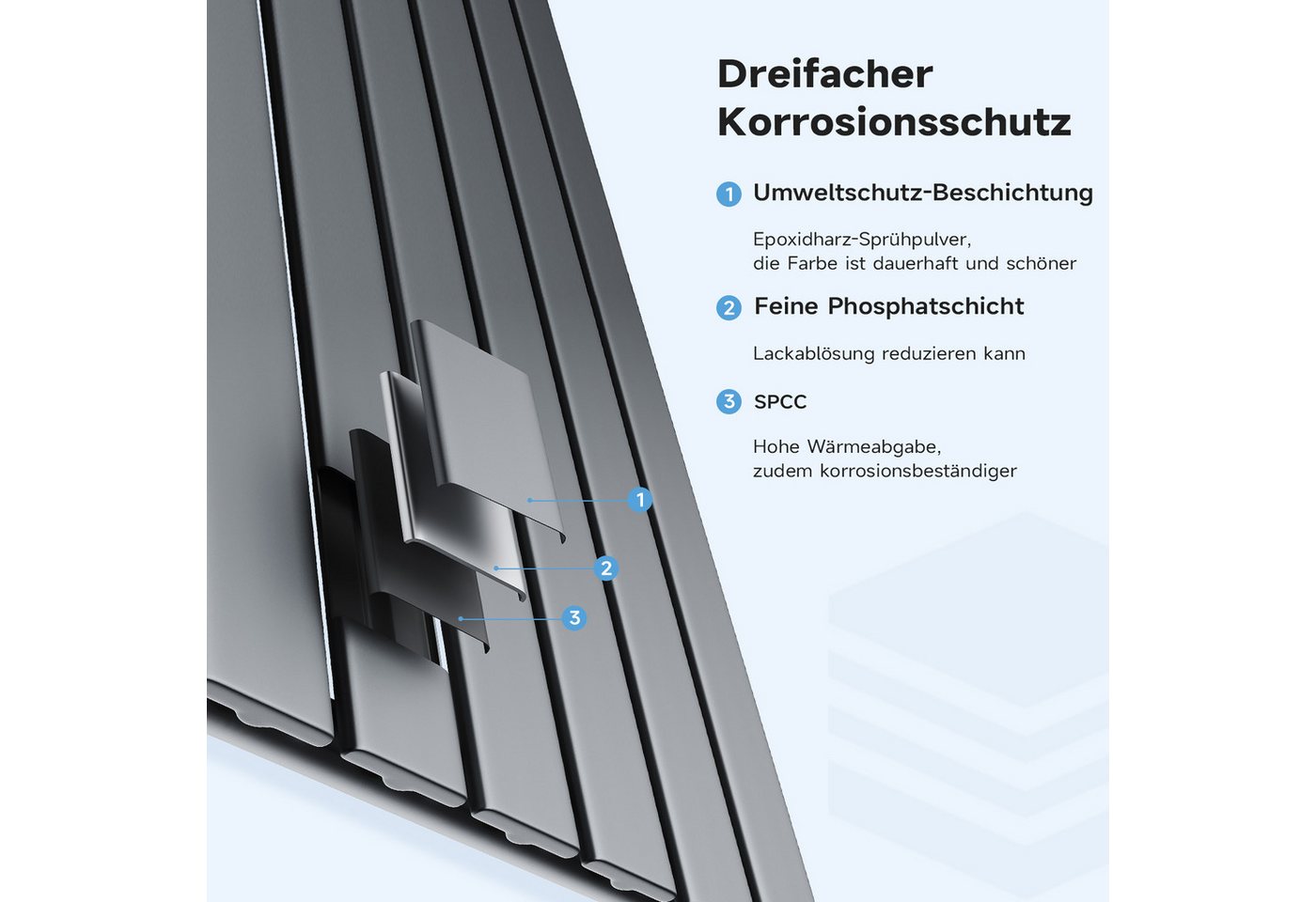 SONNI Heizkörper Heizkörper Wasserbeheizte Heizkörper,Breite 1200mm,Schwarz und Weiß – Bild 4 von 5