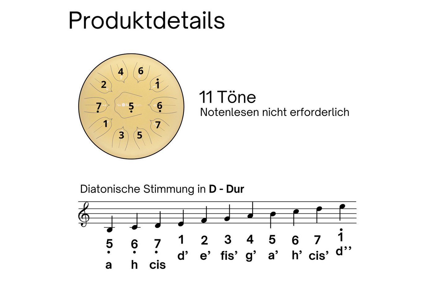 Sonodrum Steel Tongue Drum "Standard", D-Dur, 30 cm, 11 Zungen inkl. Liederbuch und Tragetasche – Bild 3 von 5