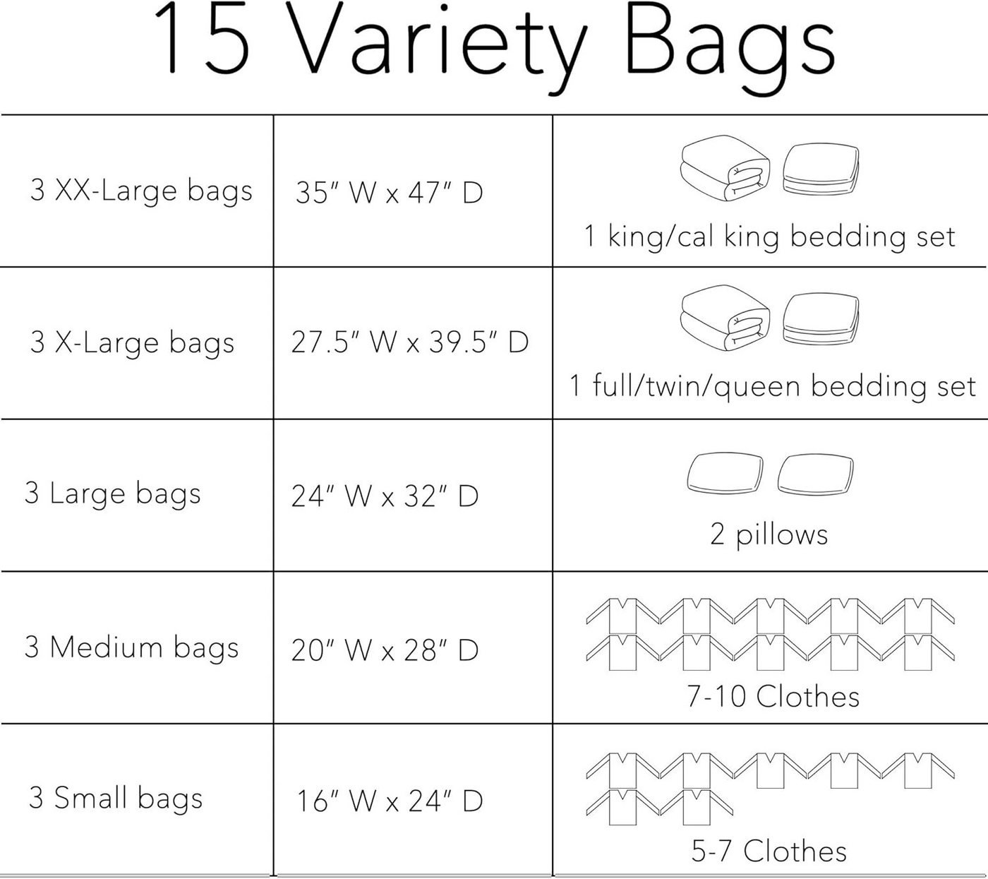 SpaceAid Vakuumbehälter Compression Packing Cubes, (15-tlg., 3 XX-Large, 3 X-Large, 3 Large, 3 Medium, 3 Small) – Bild 5 von 5