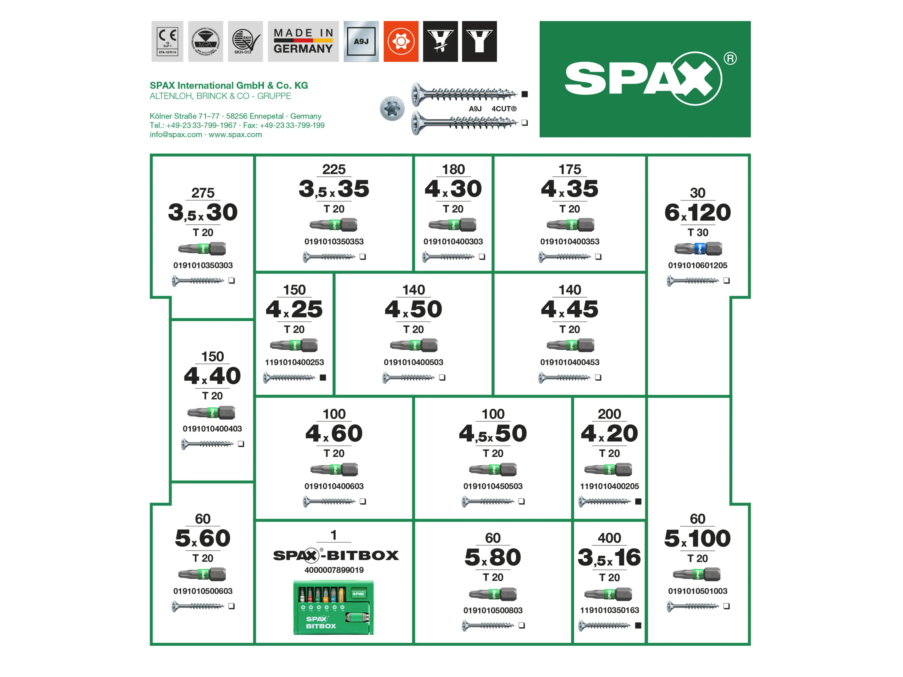 SPAX Schrauben-Set »L-BOXX WIROX«, Senkkopfschrauben, 16 Abmessungen, 2446 Stück, inkl. BITcheck und Zollstock – Bild 2 von 3