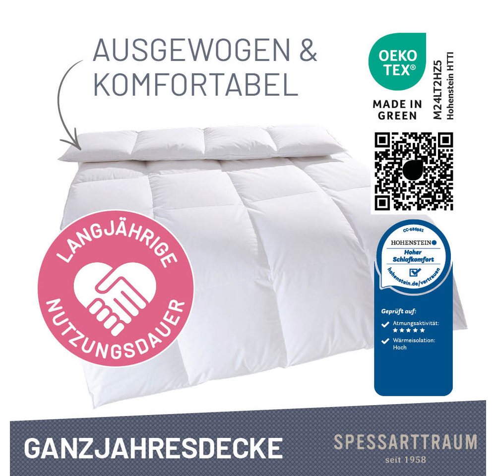 SPESSARTTRAUM Daunenbettdecke Exklusiv, 100% Daunen Bettdecken für Sommer und Winter, Füllung: 100% Daunen, Klasse 1, Downpass zertifiziert, Bezug: 100% Baumwol – Bild 2 von 5