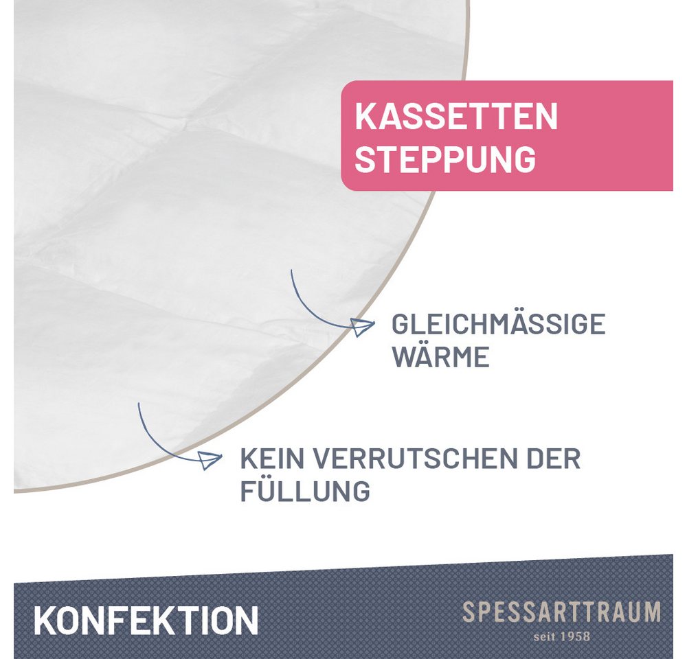SPESSARTTRAUM Daunenbettdecke First Class, Füllung: 90% Daunen / 10% Federn, Klasse 1, Downpass zertifiziert, Bezug: 100% Baumwolle, Made in Green, Hausstauball – Bild 5 von 5