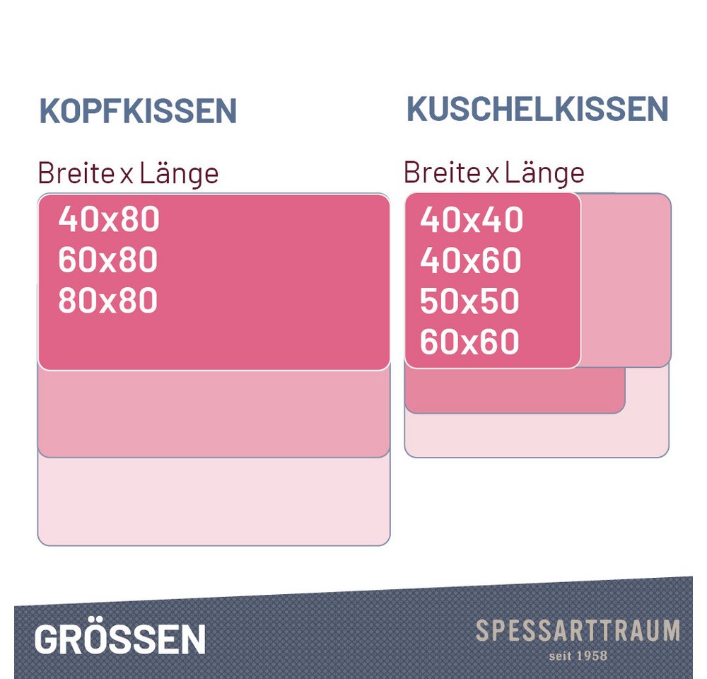 SPESSARTTRAUM Daunenkissen FIRST CLASS, Füllung: 60% Daunen, 40%Federn, Bezug: 100% Baumwolle, hergestellt in Deutschland, allergikerfreundlich – Bild 5 von 5
