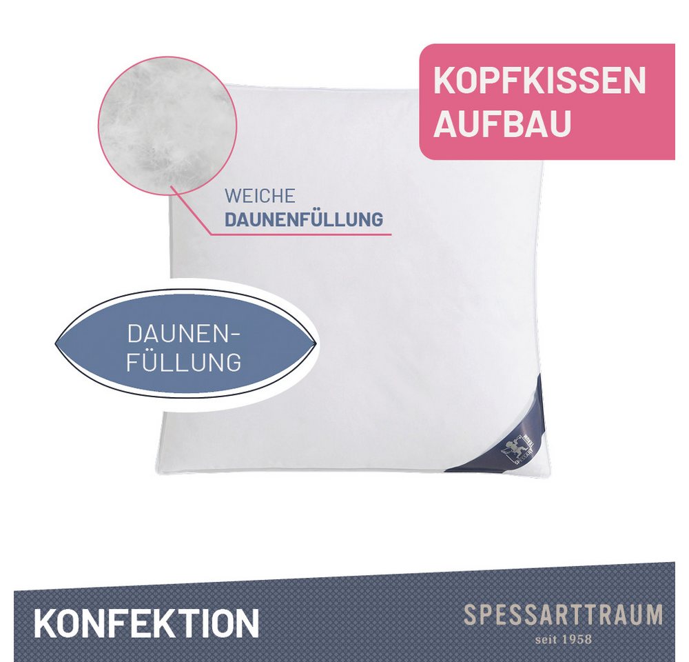 SPESSARTTRAUM Daunenkissen FIRST CLASS, Füllung: 60% Daunen, 40%Federn, Bezug: 100% Baumwolle, hergestellt in Deutschland, allergikerfreundlich – Bild 4 von 5