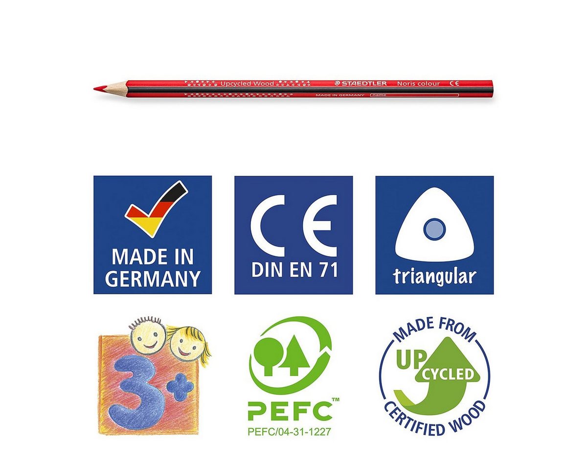 STAEDTLER Buntstift Noris® Colour, (12-tlg), mit ergonomischer Softoberfläche – Bild 5 von 5