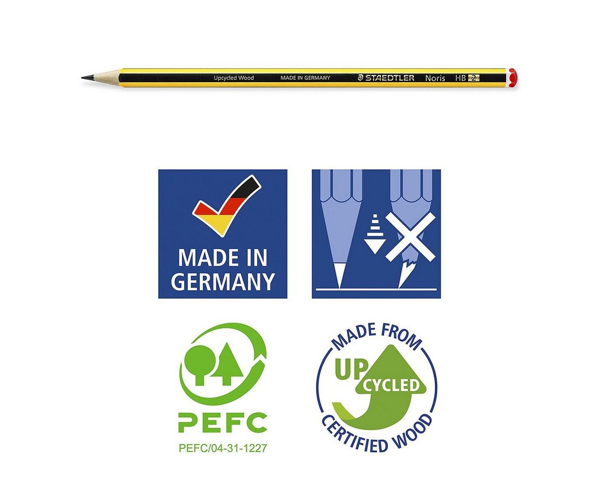 Staedtler Noris Bleistift 120 HB, "Upcycled Wood" – Bild 3 von 4