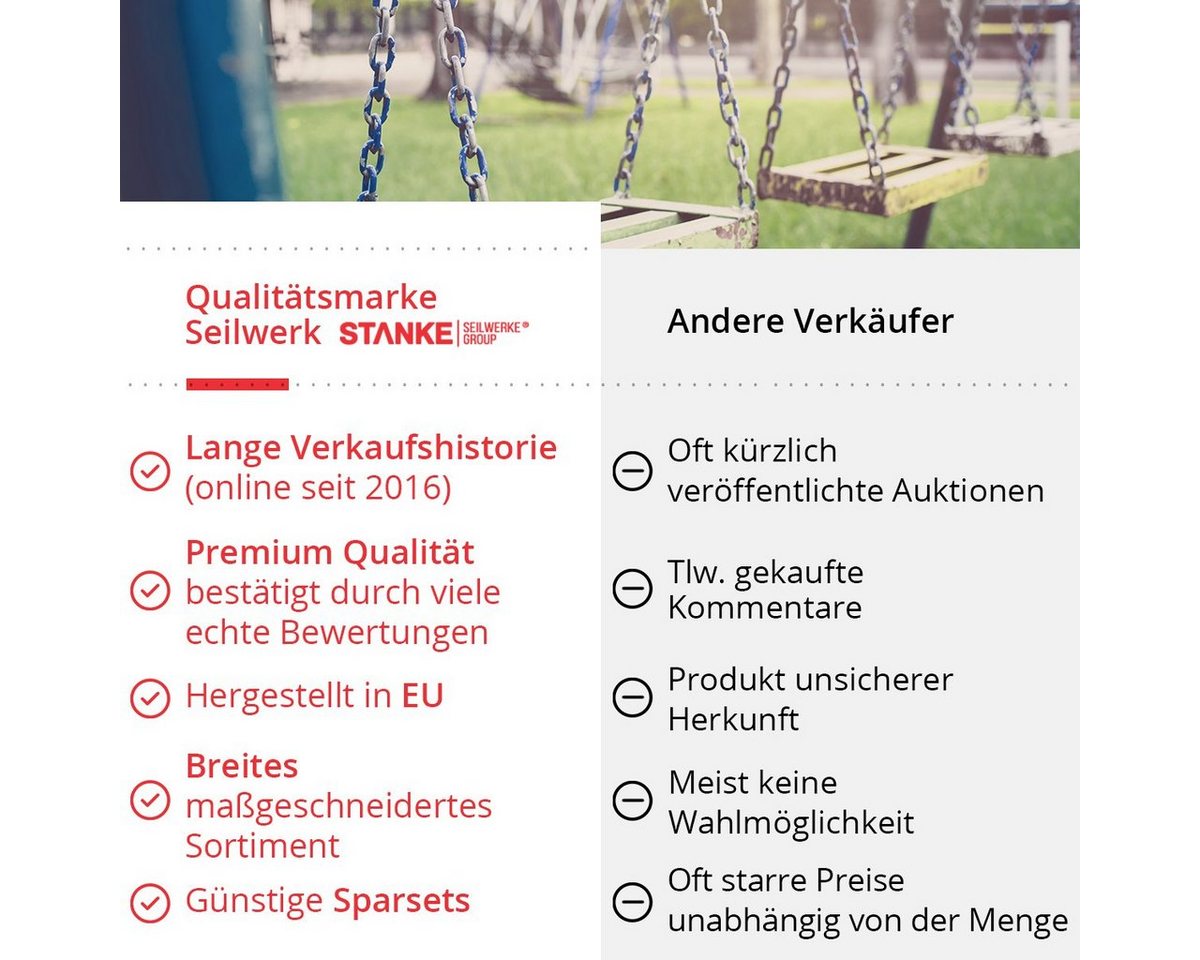STANKE Drahtseilklemme Eiform Klemme Aluminium, (10St), Seilklemme für Drahtseil – Bild 2 von 5