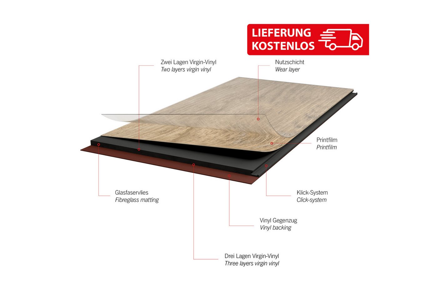 STARCLIC Designboden 605 x 304,8 x 5 mm Premium Klick-Vinylboden Steinoptik, Packung mit 1,84 qm, Versandkostenfreie Lieferung, Wasserfest mit Klicksystem, natu – Bild 3 von 5