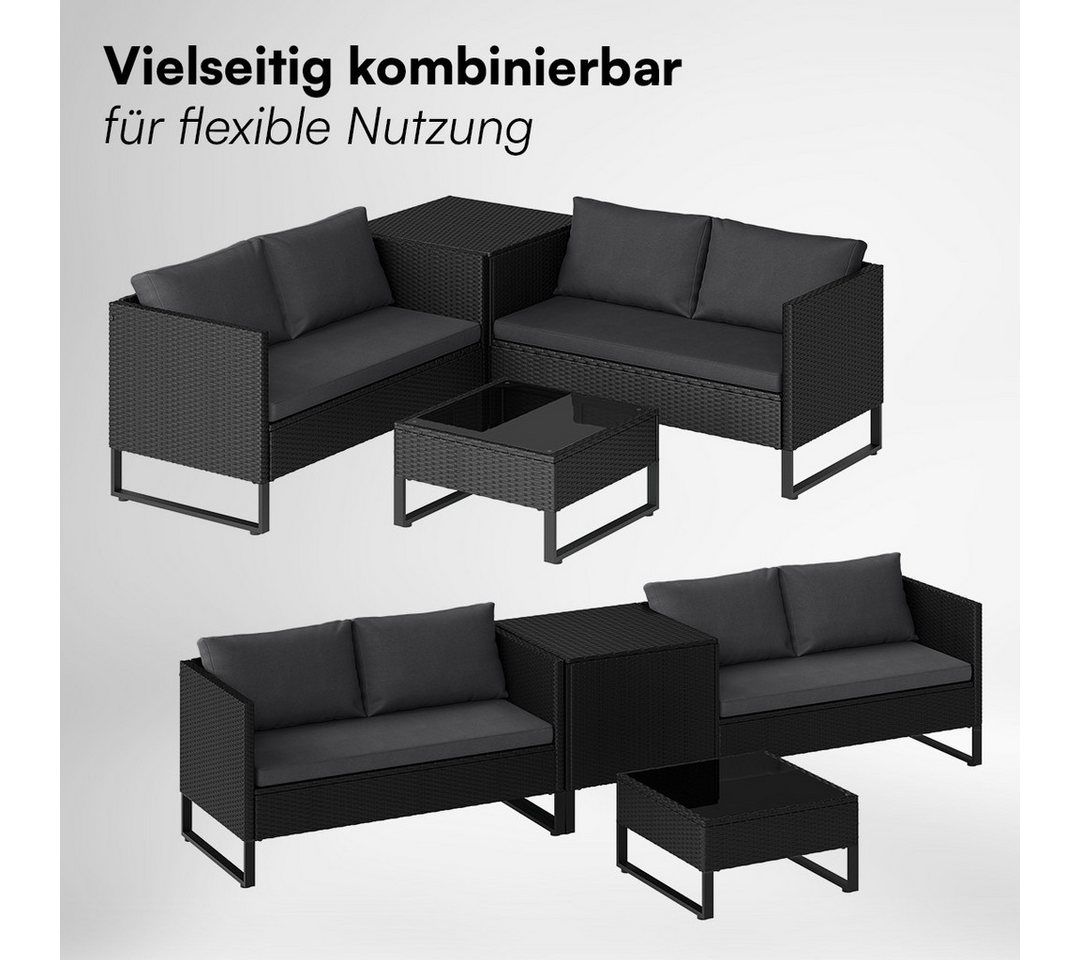 STEELSØN Gartenlounge-Set Alniyat mit 2 Sofas und Tisch, (schwarz/anthrazit, aus Polyrattan/Metall, mit Aufbewahrungsbox), Outdoor Sitzgruppe, für 4 Personen, i – Bild 4 von 5