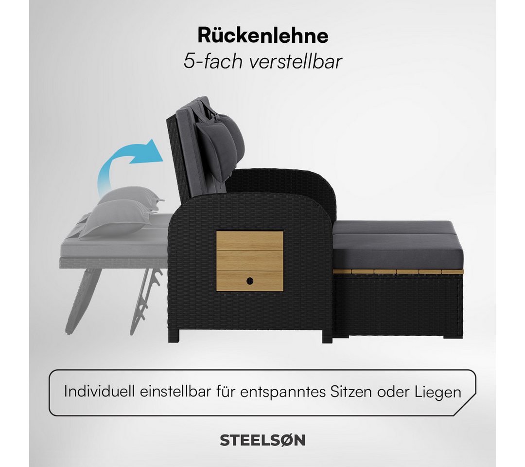 STEELSØN Gartenlounge-Set Caelum Gartensofa mit Liegefunktion, Rattan Sonnenliege, (schwarz/anthrazit, mit Kissen, wetterfest), herausziehbare Bank, ausklappbar – Bild 5 von 5