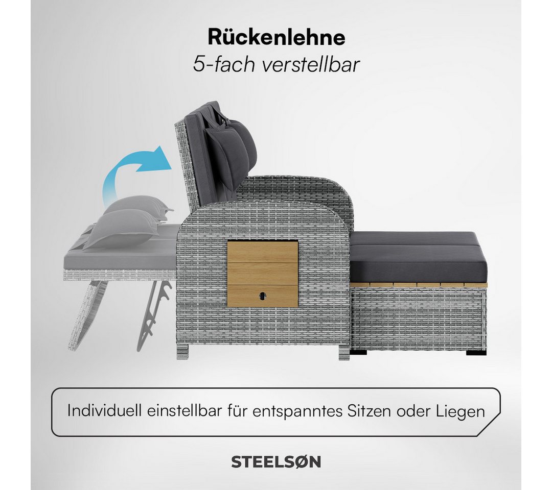 STEELSØN Gartenlounge-Set Caelum Gartensofa mit Liegefunktion, Rattan Sonnenliege, (grau/anthrazit, mit Kissen, wetterfest), herausziehbare Bank, ausklappbare S – Bild 5 von 5