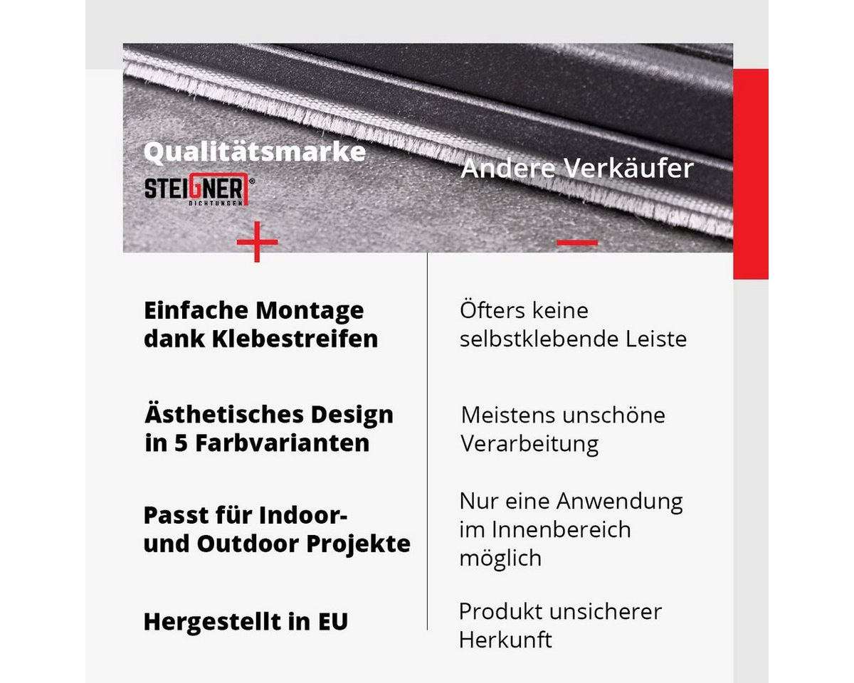 STEIGNER Duschdichtung Bürstendichtung selbstklebend 20mm Bürstenhöhe Türdichtung 5m Länge, L: 500 cm – Bild 2 von 5