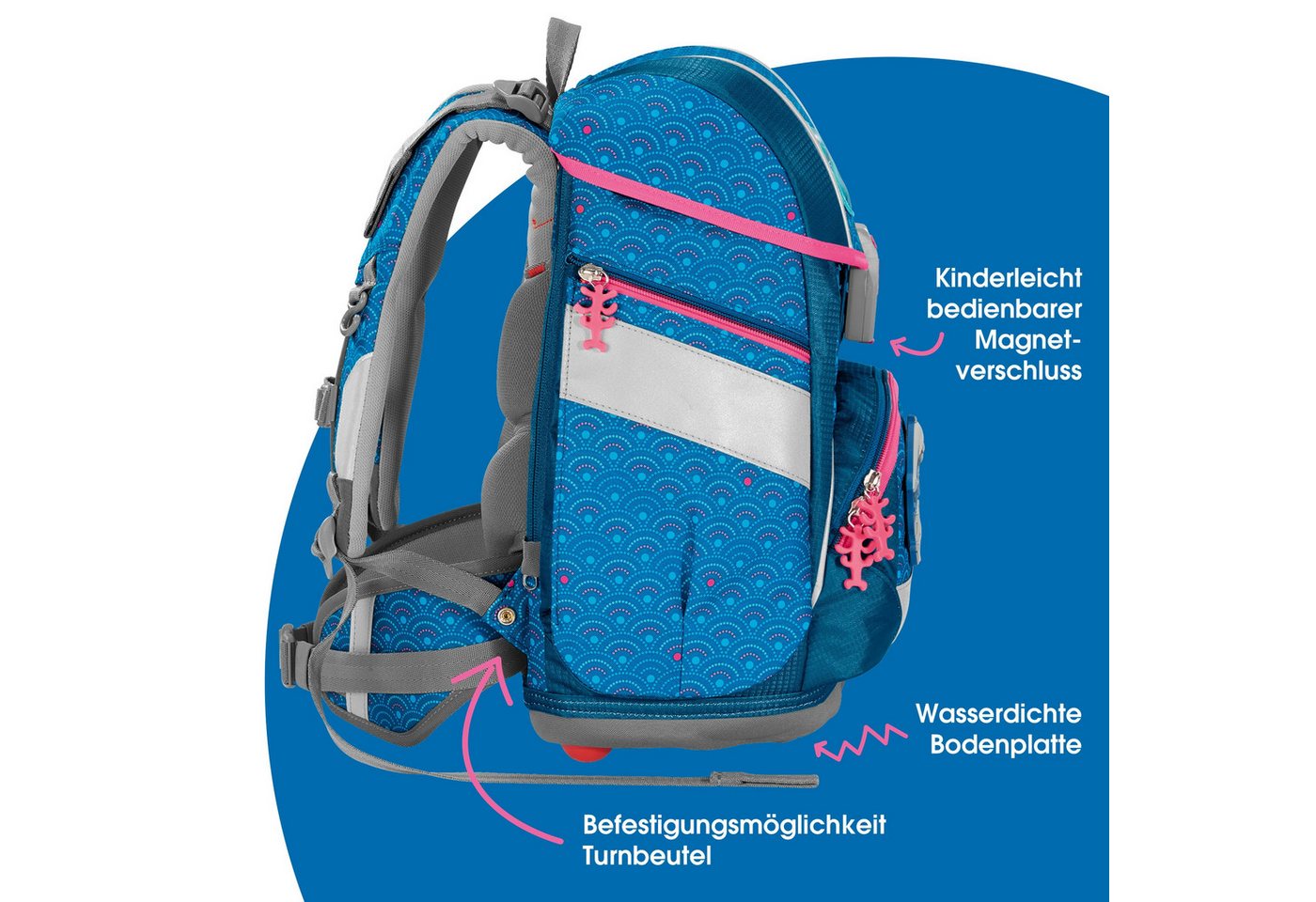Step by Step Schulranzen 2IN1 PLUS „Dolphin Pippa“, 10-teilig, blau (6-teilig, 10-tlg) – Bild 3 von 5