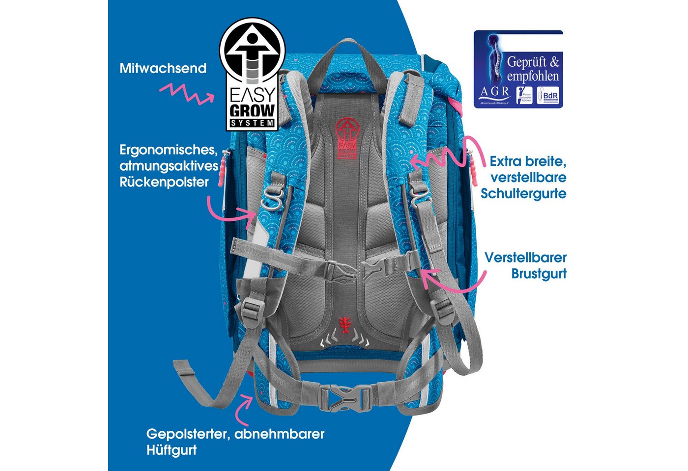 Step by Step Schulranzen 2IN1 PLUS „Dolphin Pippa“, 10-teilig, blau (6-teilig, 10-tlg) – Bild 4 von 5