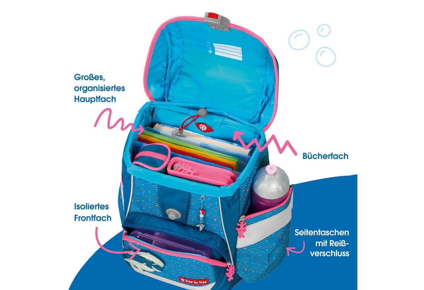 Step by Step Schulranzen 2IN1 PLUS „Dolphin Pippa“, 10-teilig, blau (6-teilig, 10-tlg) – Bild 5 von 5