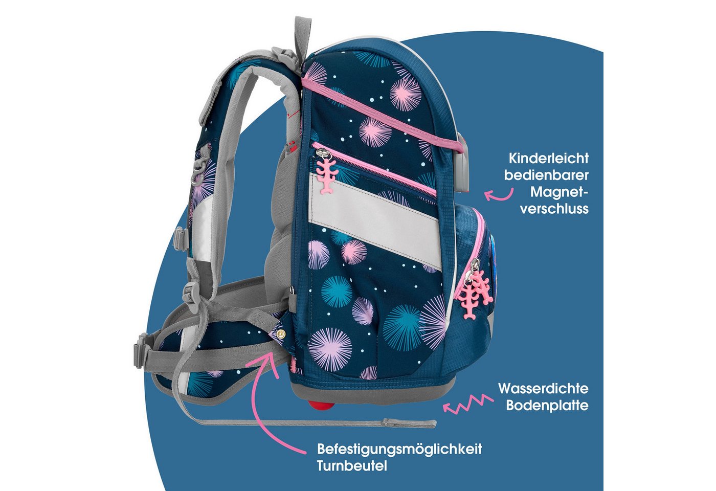 Step by Step Schulranzen 2IN1 PLUS „Mermaid Delia“, 9-tlg. – Bild 3 von 5