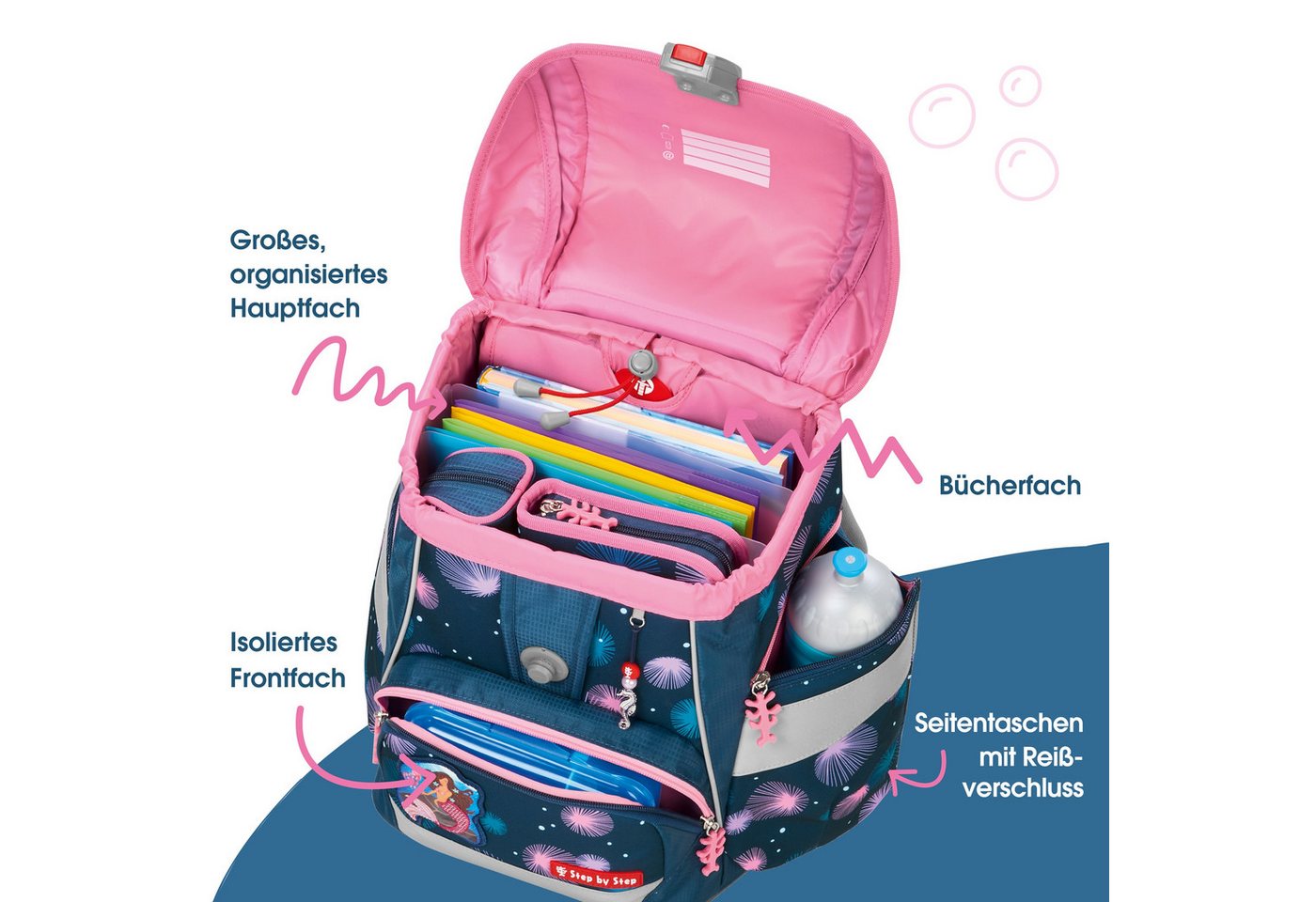 Step by Step Schulranzen 2IN1 PLUS „Mermaid Delia“, 9-tlg. – Bild 5 von 5