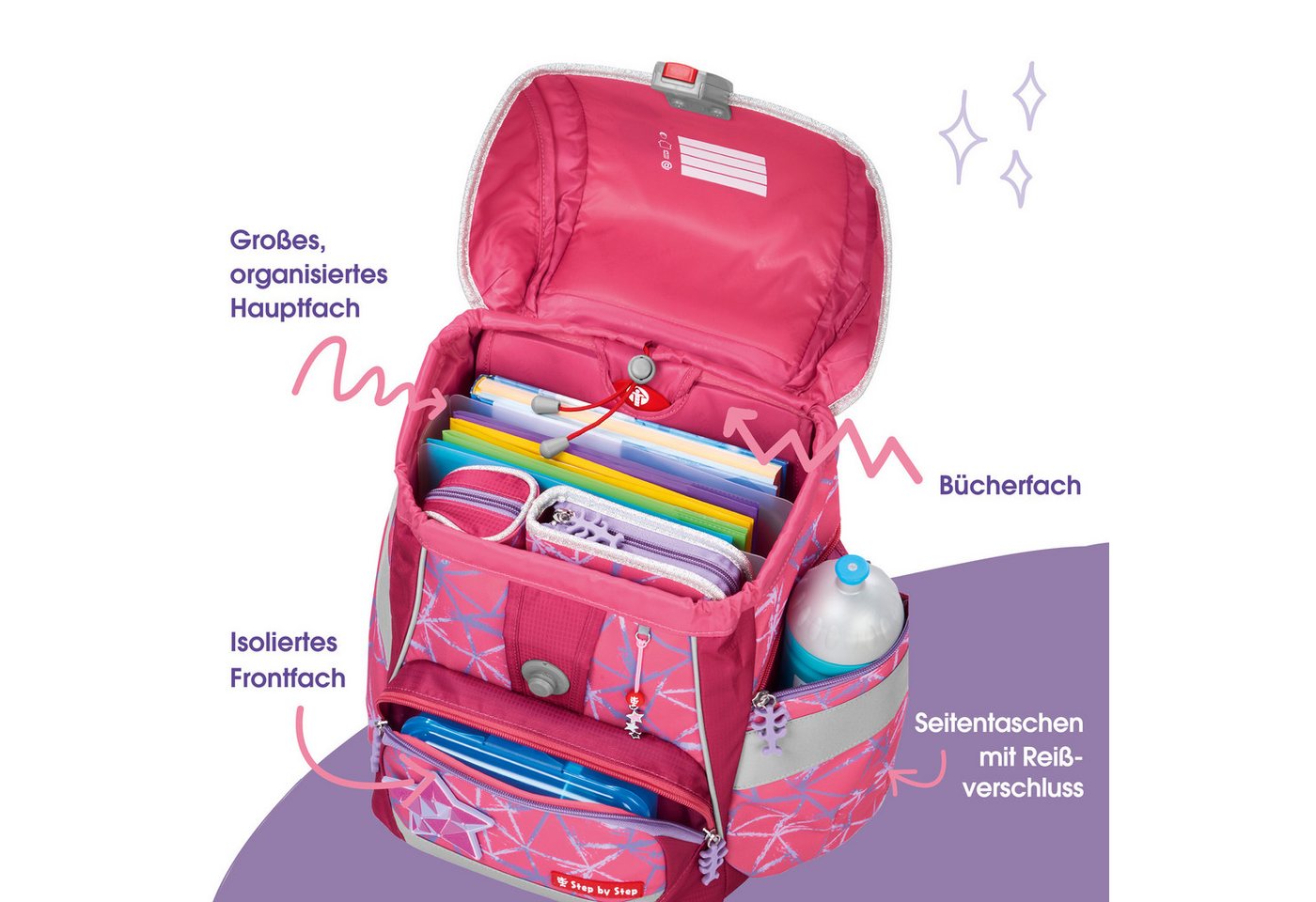 Step by Step Schulranzen 2IN1 PLUS „Star Stella“, 10-tlg. – Bild 5 von 5