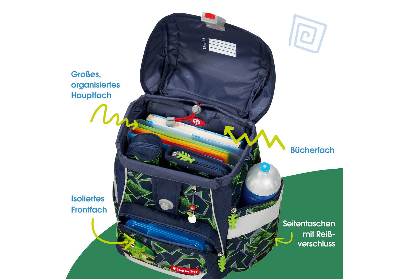 Step by Step Schulranzen 2IN1 PLUS „Wild T-Rex Taro“, 10-teilig, grün (6-teilig, 10-tlg) – Bild 5 von 5