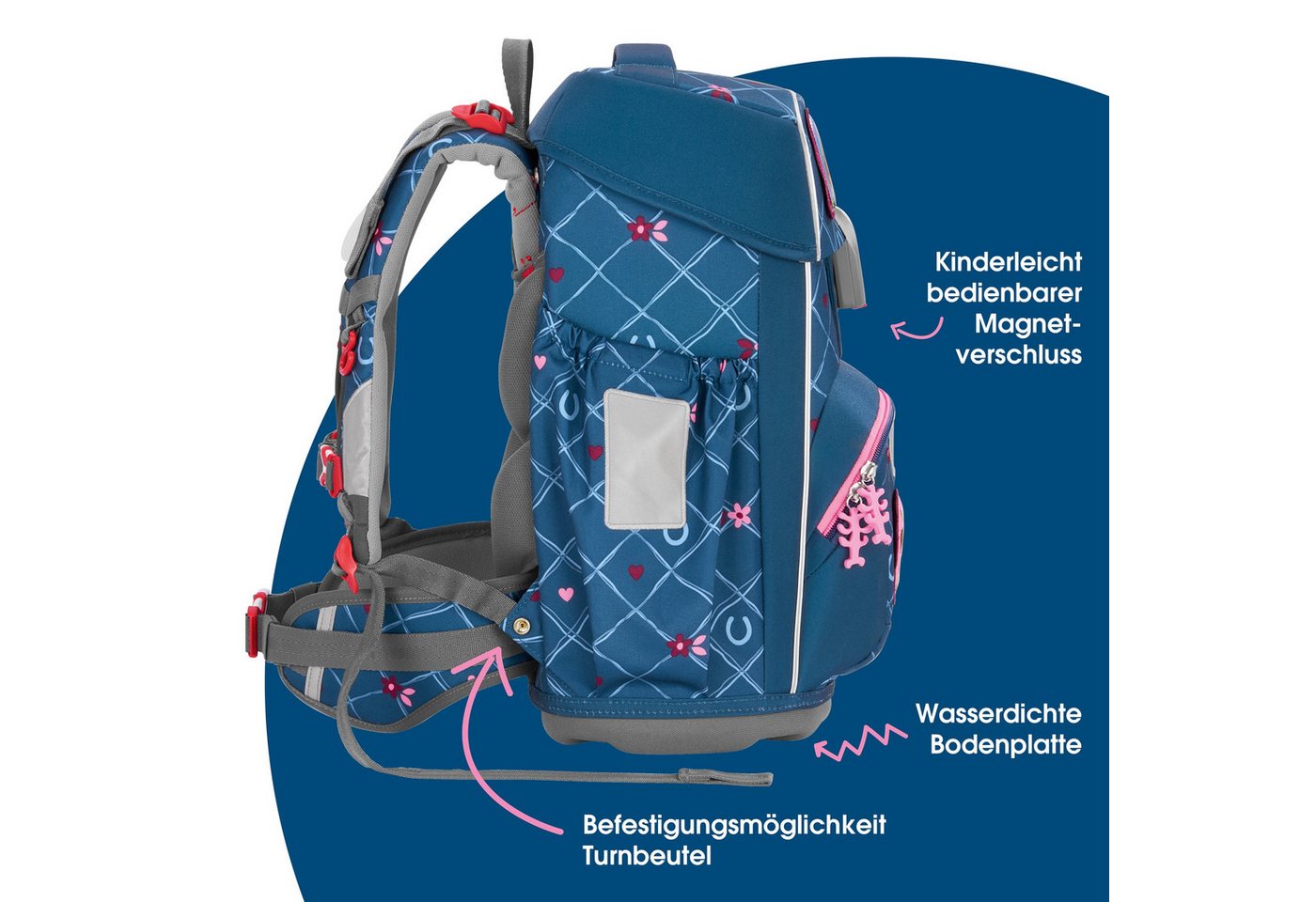 Step by Step Schulranzen GIANT „Horse Lima“, 9-teilig, blau (5-teilig, 9-tlg) – Bild 3 von 5