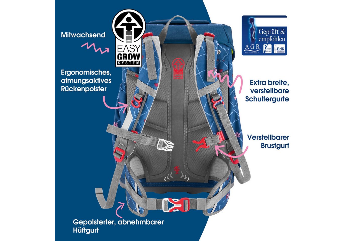 Step by Step Schulranzen GIANT „Horse Lima“, 9-teilig, blau (5-teilig, 9-tlg) – Bild 4 von 5