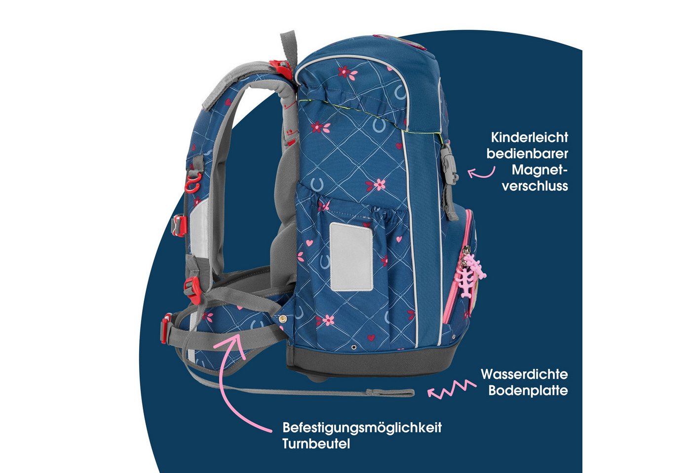 Step by Step Schulranzen GIANT „Horse Lima“, 10-teilig, blau (10-teilig, 10-tlg) – Bild 4 von 5