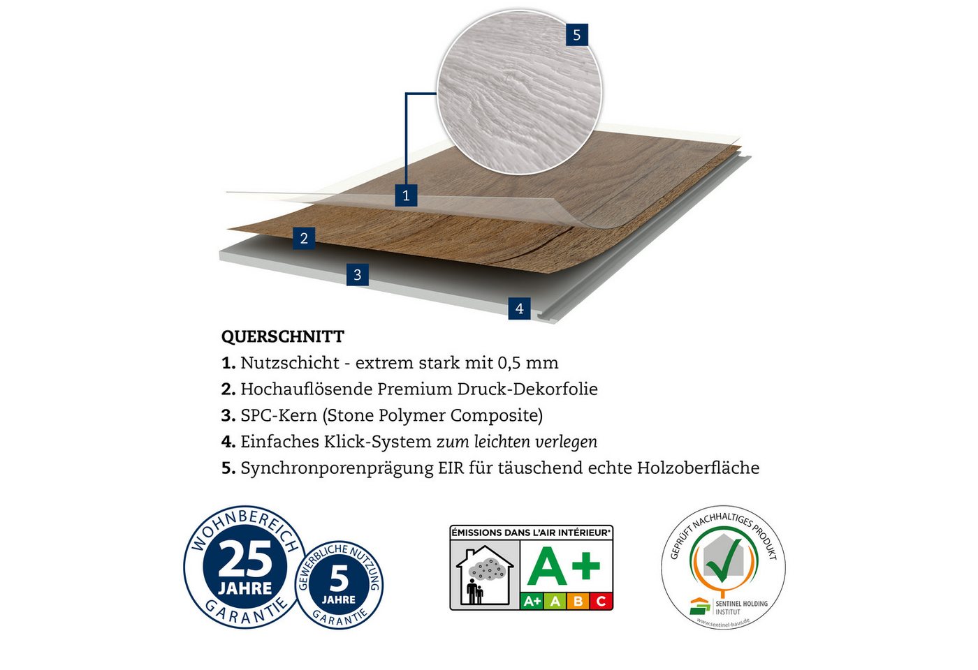 Strong SPC Designboden 1220 x 228 x 3,8 mm Premium Klick-Vinylboden Holzoptik, Packung mit 2,782 qm, Versandkostenfreie Lieferung, Wasserfest, Klicksystem, Stru – Bild 3 von 5