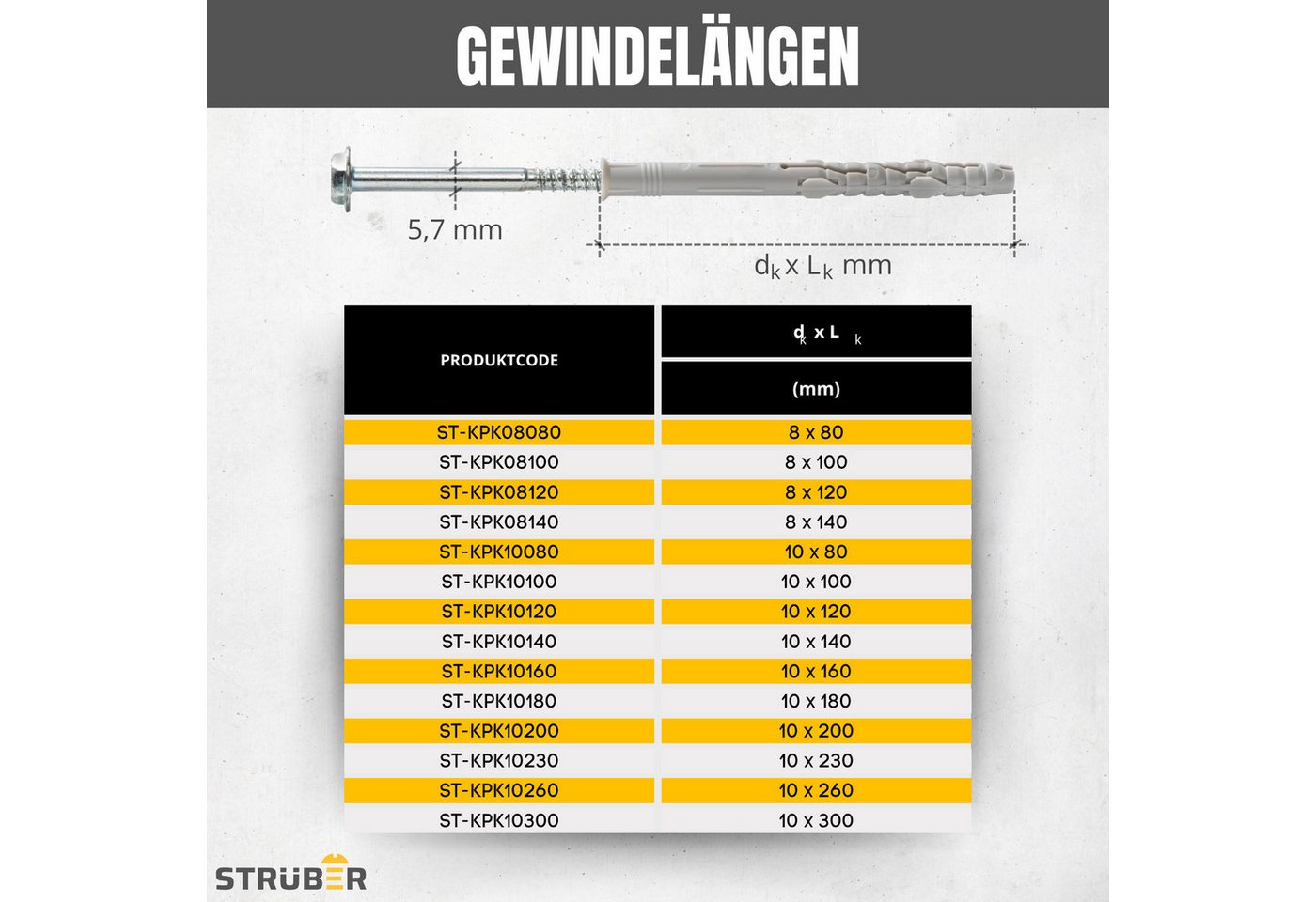 STRÜBER Schrauben- und Dübel-Set Rahmendübel mit Sechskantschraube und Scheibenkopf mit SW/TX-Buchse – Bild 5 von 5