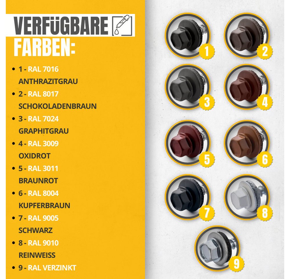 STRÜBER Schrauben- und Dübel-Set Trapezblechschrauben - Selbstbohrende Bohrschrauben mit Dichtscheibe, (250 St) – Bild 5 von 5