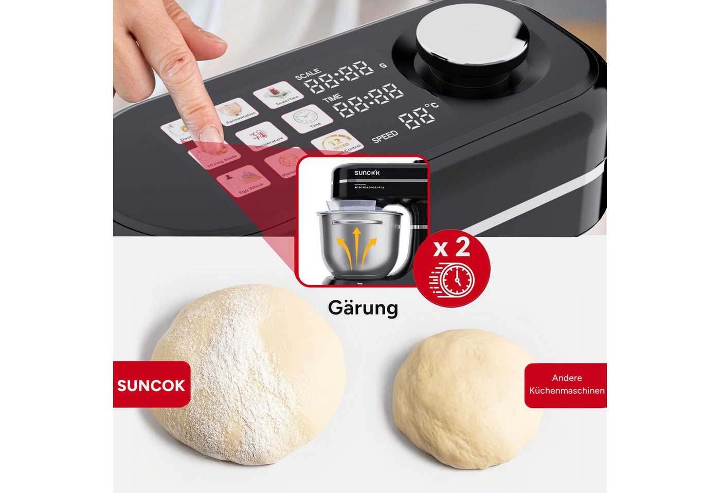 SUNCOK Küchenmaschine Multifunktionale Knetmaschine, 12-Geschwindigkeit, 59 Dezibel. geeignet zum Backen und Kneten von Teig, 1500 W, Elektrische Küchenmaschine – Bild 5 von 5