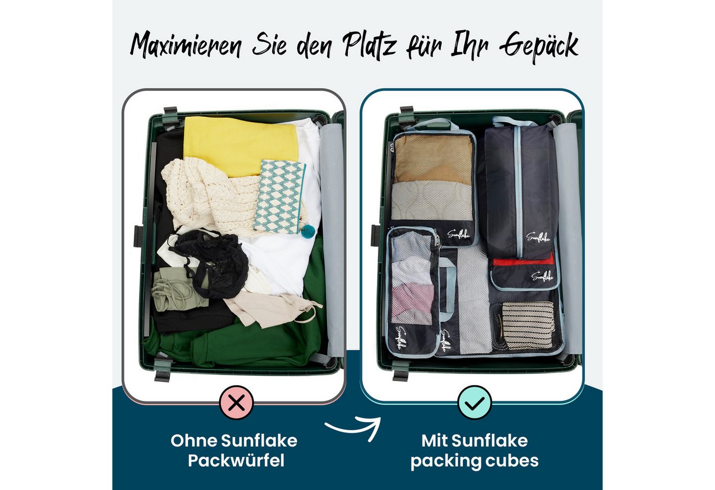 Sunflake Kofferorganizer Kompressions-Packwürfel / Kompressionswürfel 6 Stück (6-tlg) – Bild 3 von 5