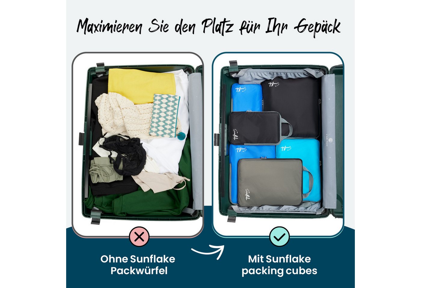 Sunflake Kofferorganizer Kompressions-Packwürfel / Kompressionswürfel 6 Stück (6-tlg) – Bild 2 von 5