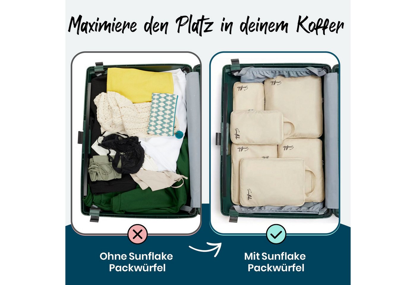 Sunflake Kofferorganizer Kompressions-Packwürfel / Kompressionswürfel 6 Stück (6-tlg) – Bild 4 von 5