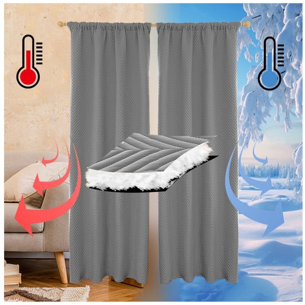 Sunicol Gardine 100% Blickdich Thermo Verdunkelungsvorhang mit Kräuselband (2 St), Winter Wärmeisolierend Türvorhang für Schlafzimmer Wohnzimmer