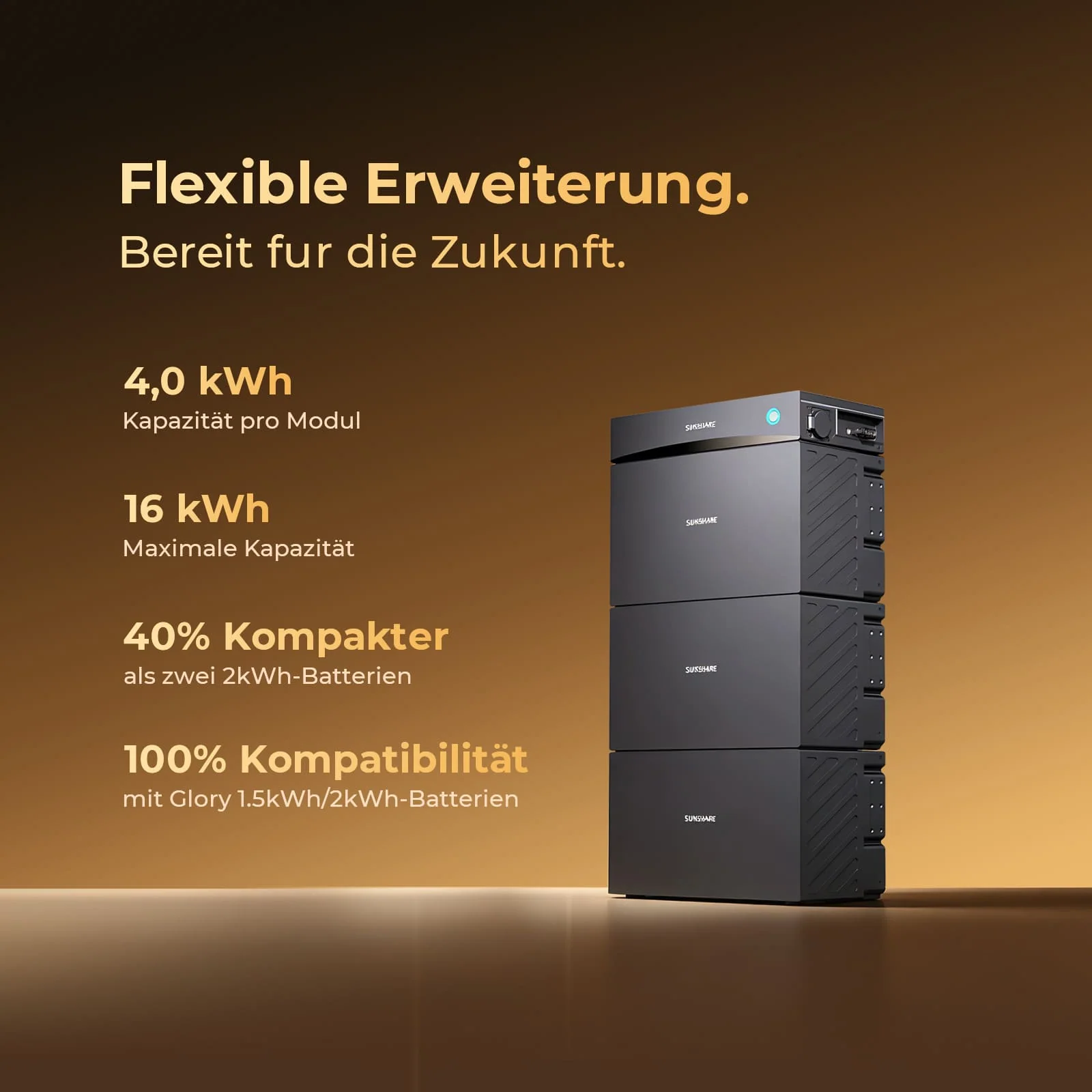 Glory 4019Wh Erweiterungsakku - 4019Wh / Mit Hybrid-Wechselrichter – Bild 3 von 5