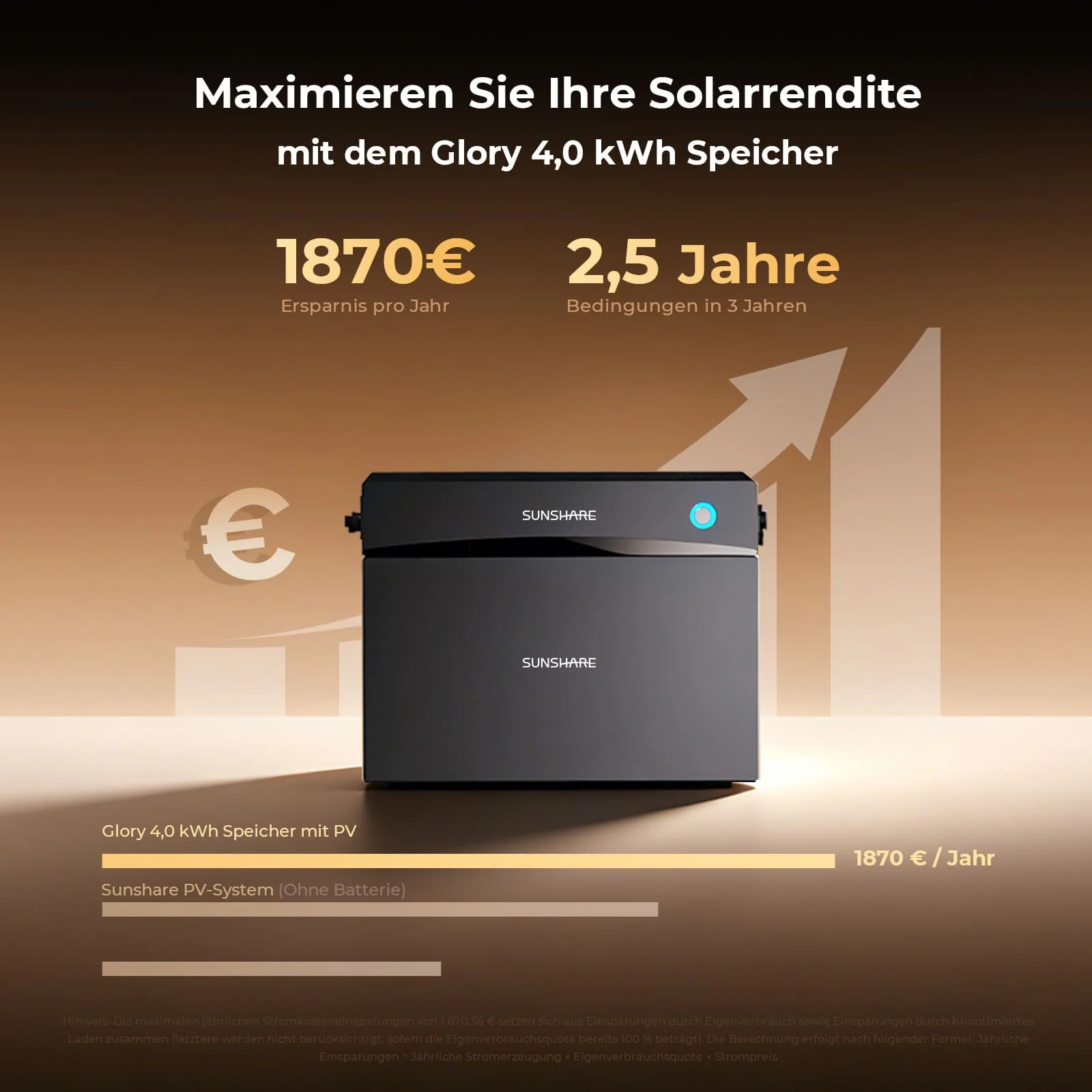Glory Balkonkraftwerk mit 4,0 kWh Speicher - 8x (1600W) – Bild 2 von 5